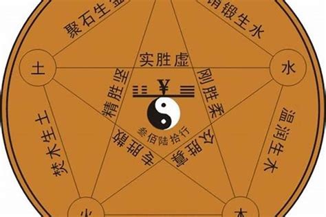 愷 五行|愷的五行属什么,愷字的五行属性,愷的寓意